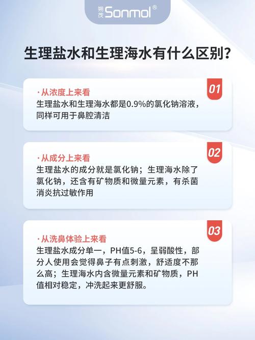 生理海水会加重鼻炎吗？真相揭秘