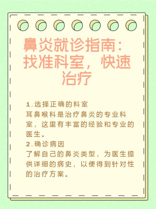 医院看鼻炎应该挂什么科室的号？