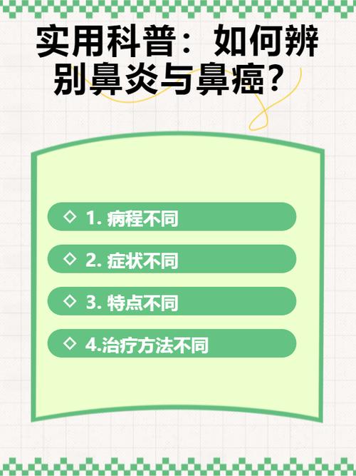 鼻炎病变如何判断是否为癌症？