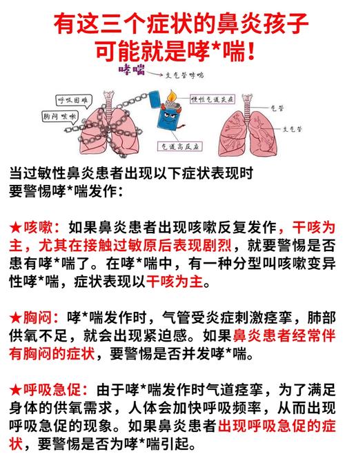 阳后鼻炎复发