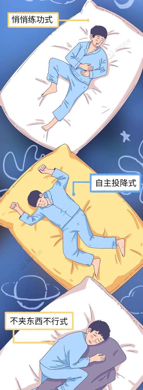 睡眠姿势