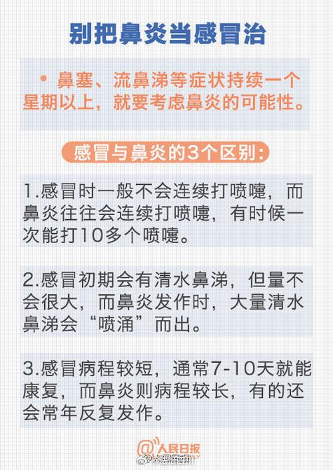 鼻炎如何引发流鼻涕与咳嗽的困扰？