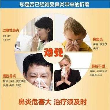 珠海鼻炎医院推荐：鼻科专家在哪家？