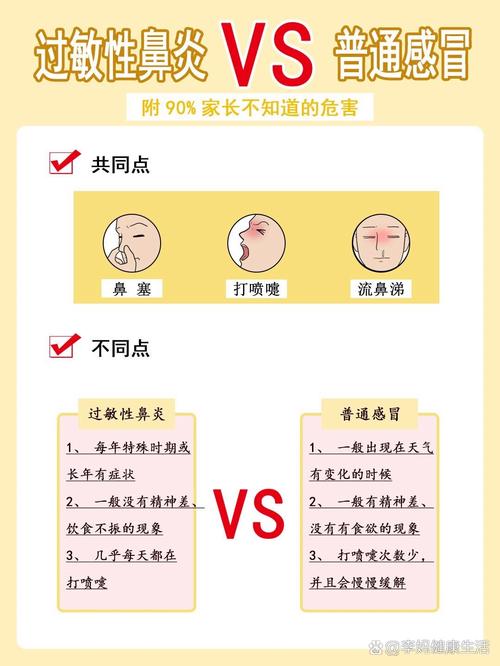 过敏性鼻炎会让你觉得冷吗？