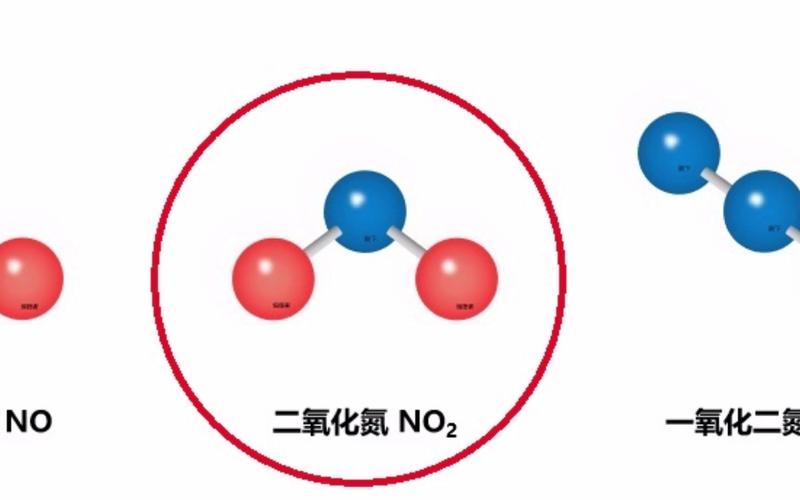 <氮氧化物>