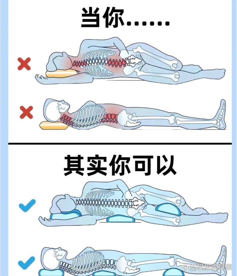 躺下症状加剧