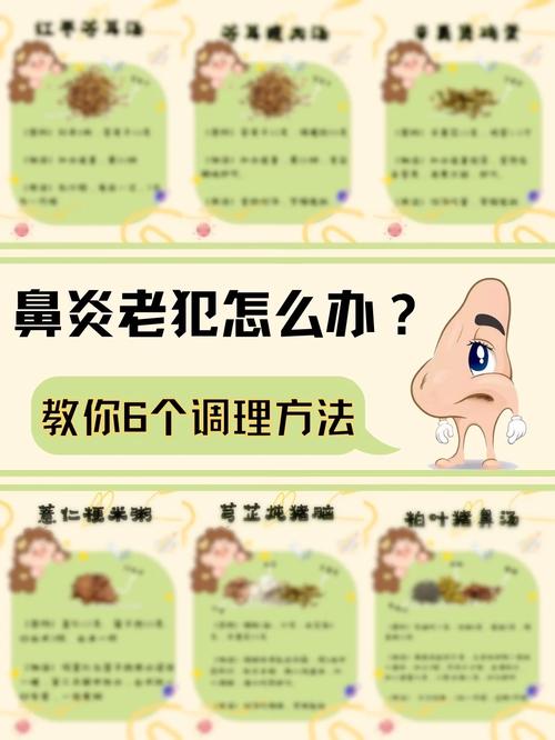 中药治疗鼻炎：有效方法还是伪科学？