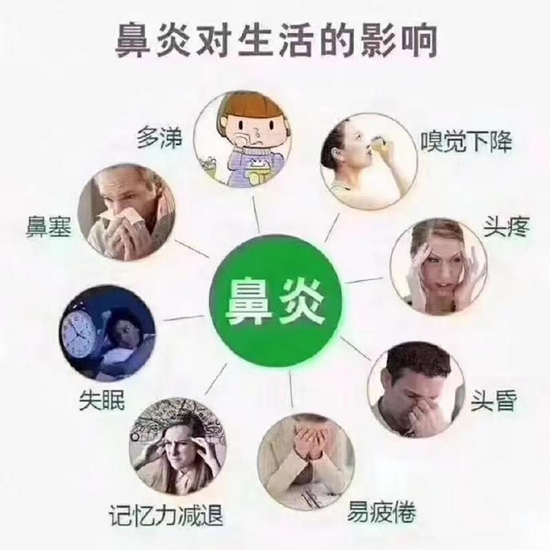 慢性单纯性鼻炎