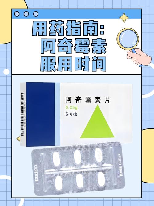 阿奇霉素治疗鼻炎的效果怎么样？