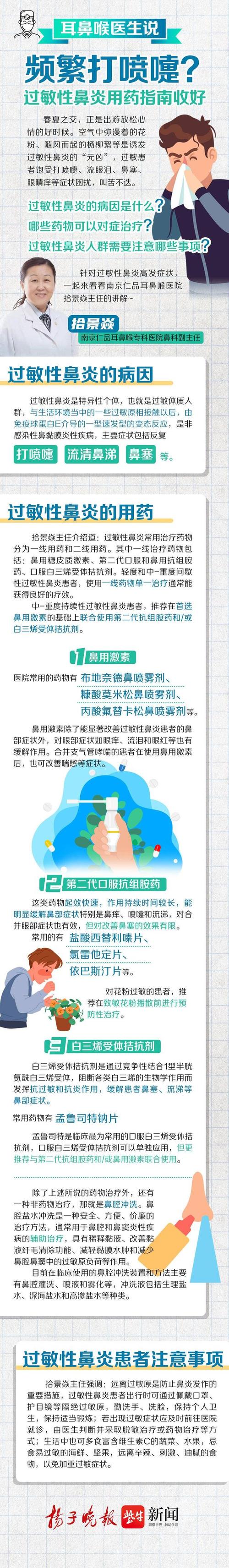 玄凤鼻炎怎么办？- 安全用药指南