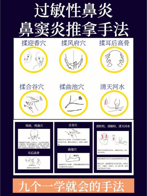 过敏性鼻炎的多种缓解和治疗方法？