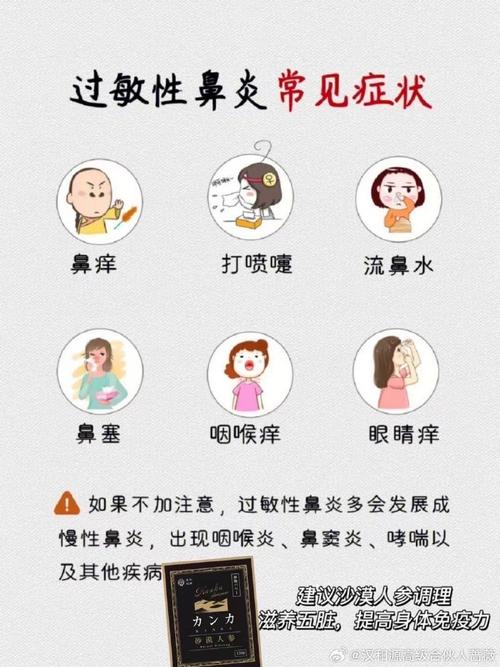 关于鼻炎的疑问：鼻痒算不算症状？