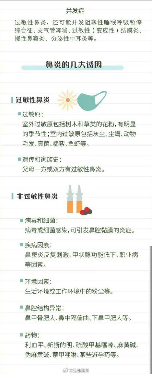 春季粉尘鼻炎，如何防护与治疗？